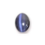 Cats Eye Blue